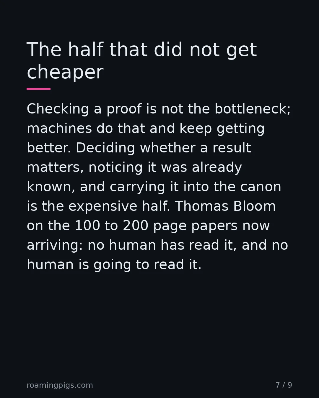 Slide 7 of 9: The half that did not get cheaper. Checking a proof is not the bottleneck; machines do that and keep getting better. Deciding whether a…